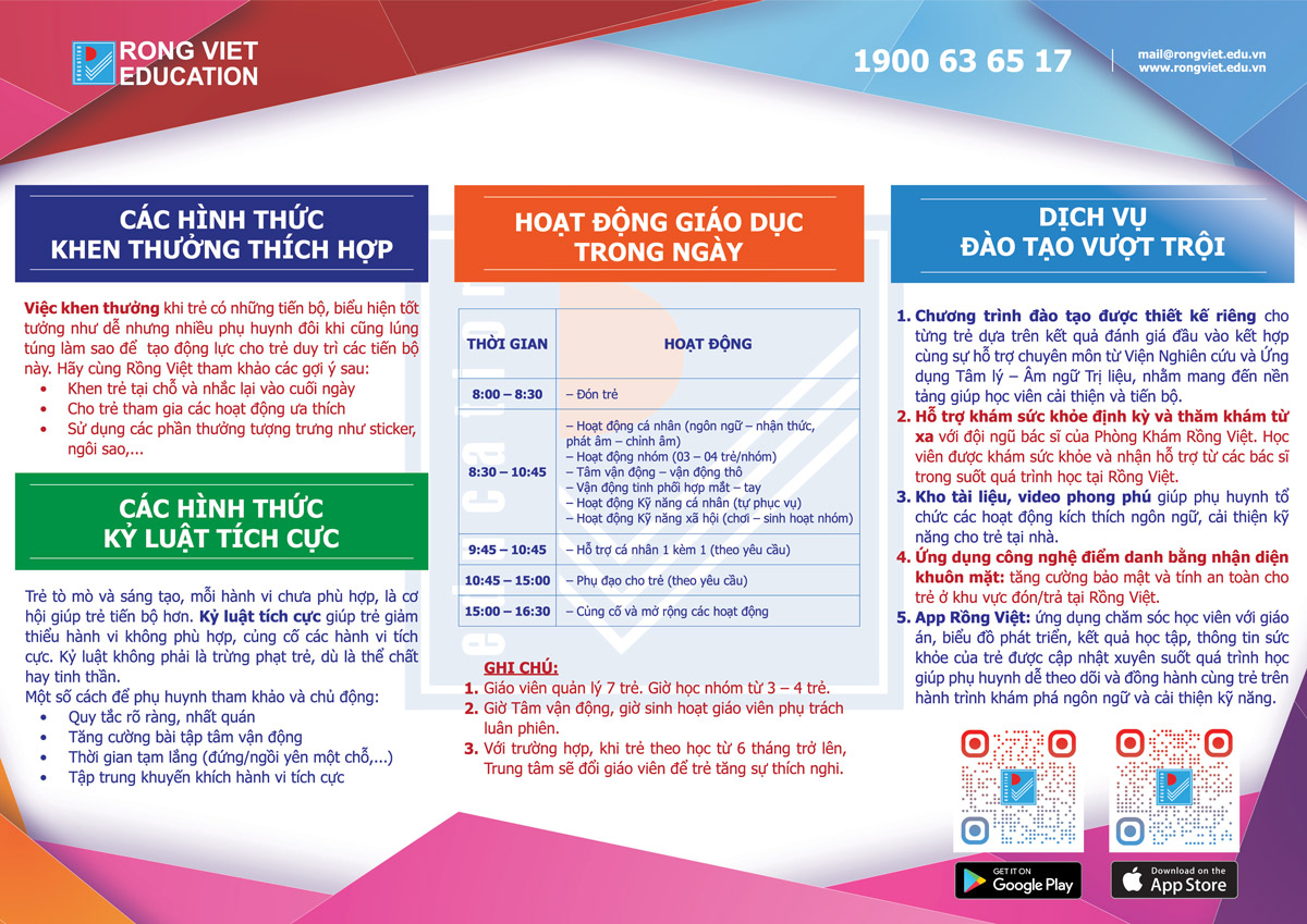 full bieu phi 08 2025